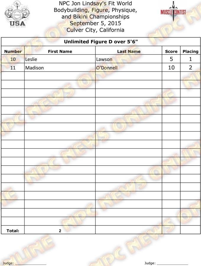 FIT_15__Figure Final 8