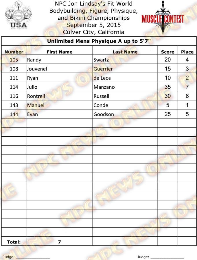 FIT_15__Physique Final 11