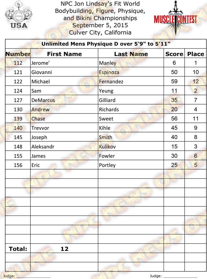 FIT_15__Physique Final 14