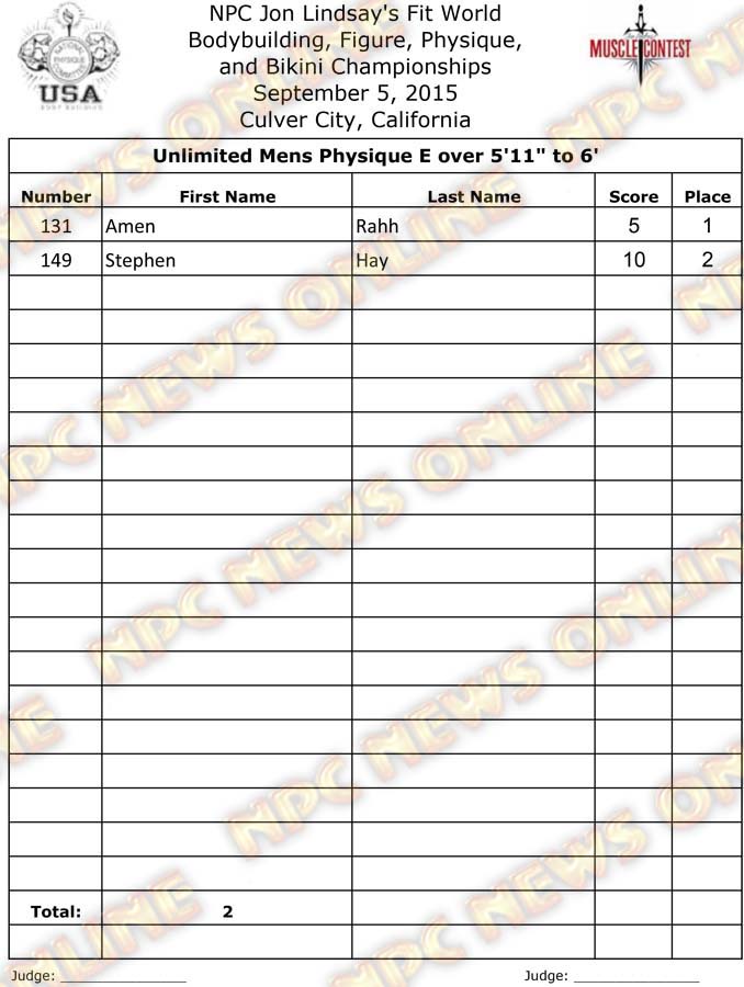 FIT_15__Physique Final 15