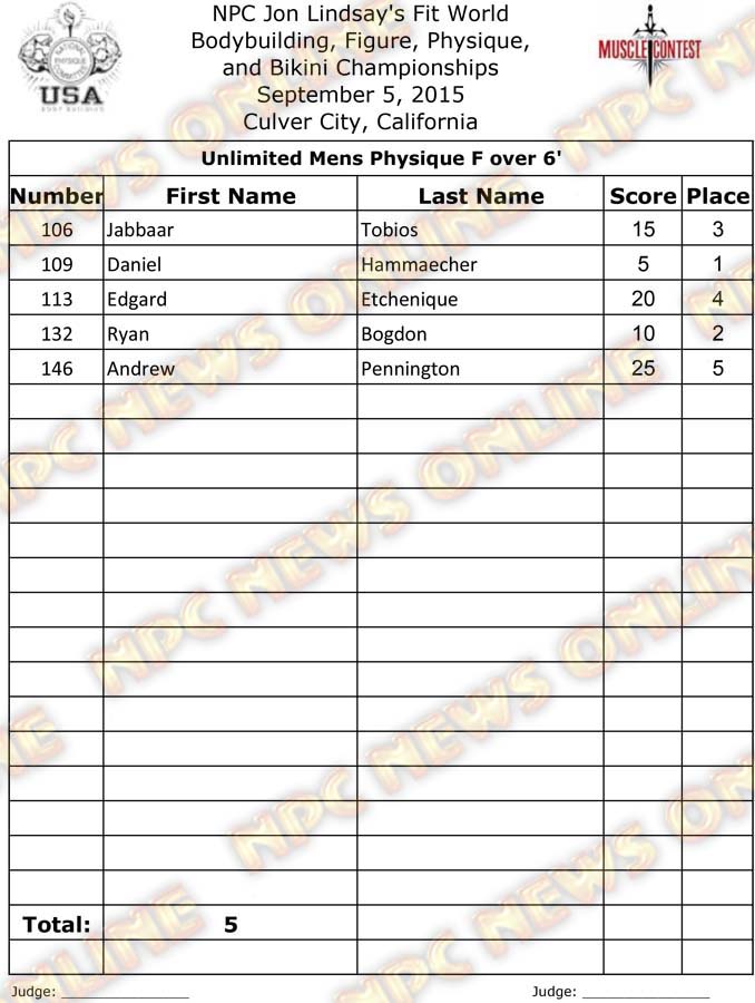 FIT_15__Physique Final 16