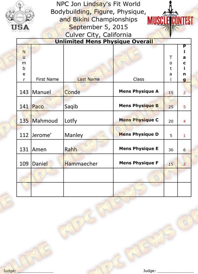 FIT_15__Physique Final 17