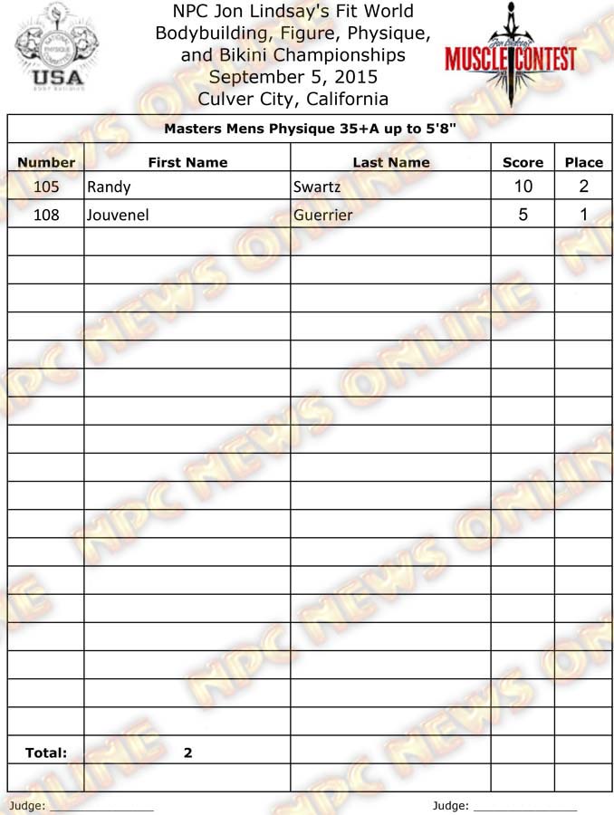 FIT_15__Physique Final 3