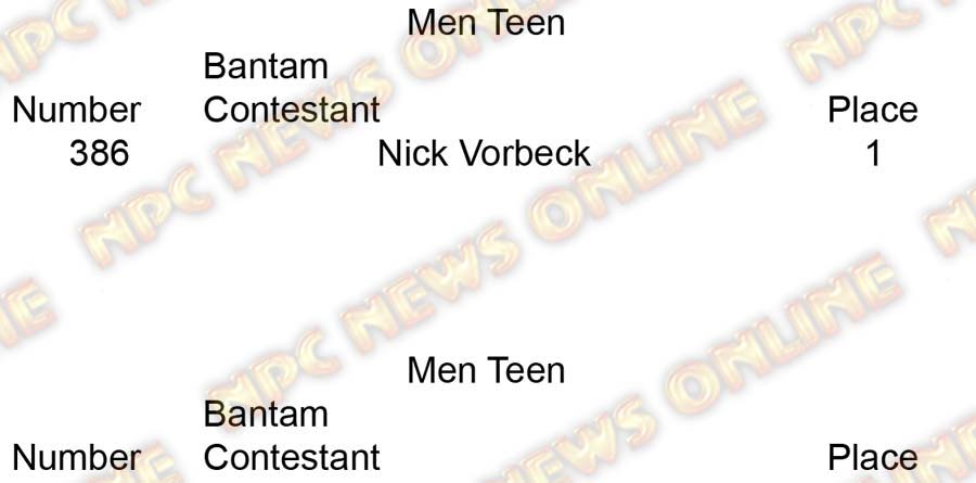 Copy of Men BB Men Teen placing