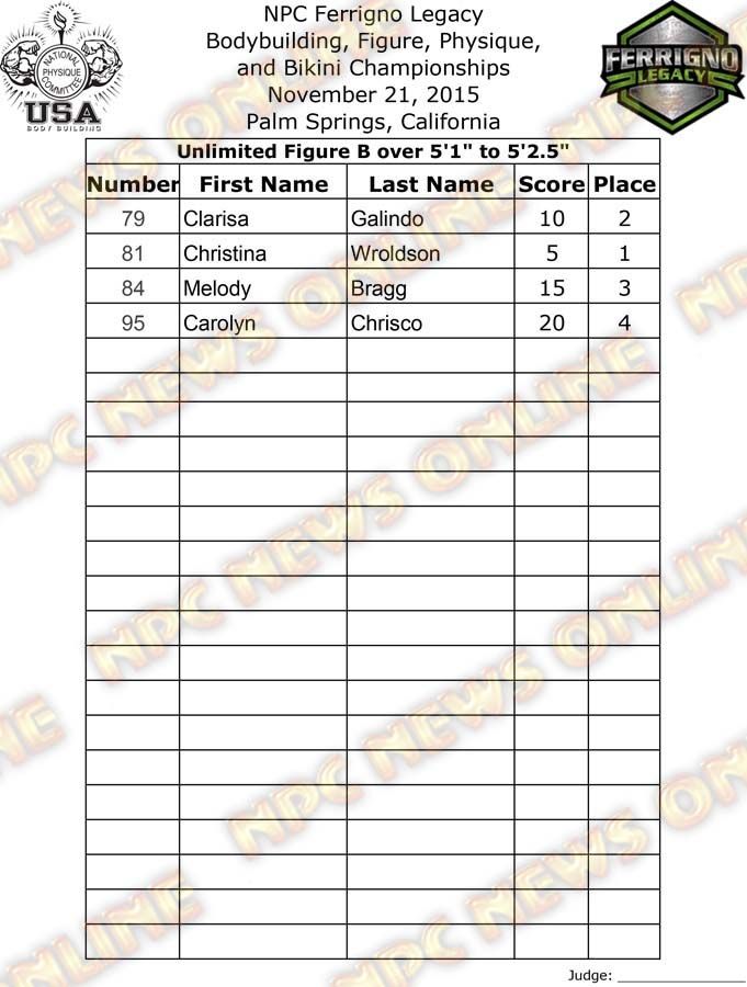 FL_15__Final- Figure 4