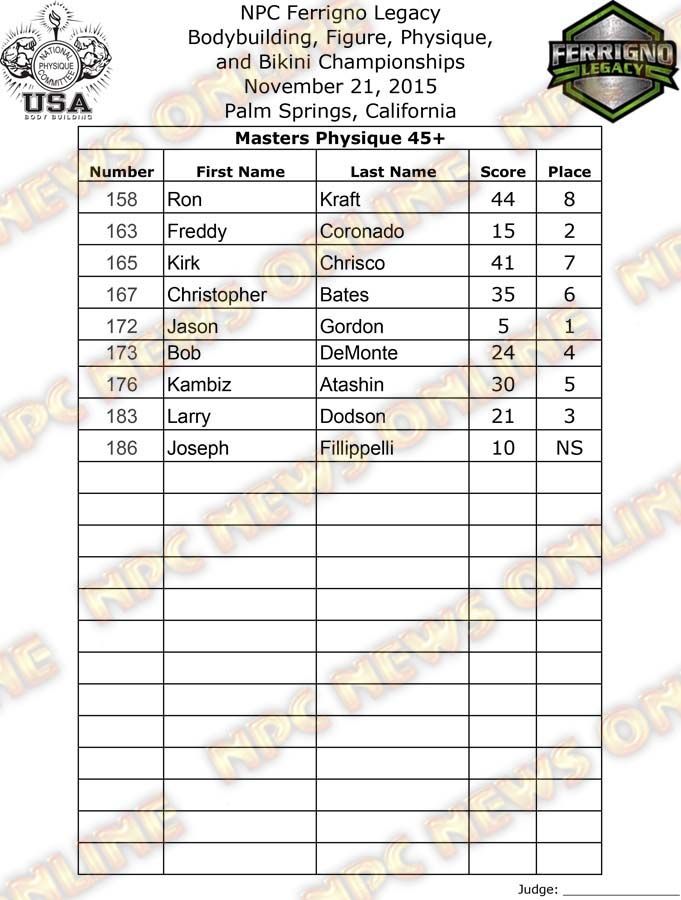 FL_15__Final-Physique 2