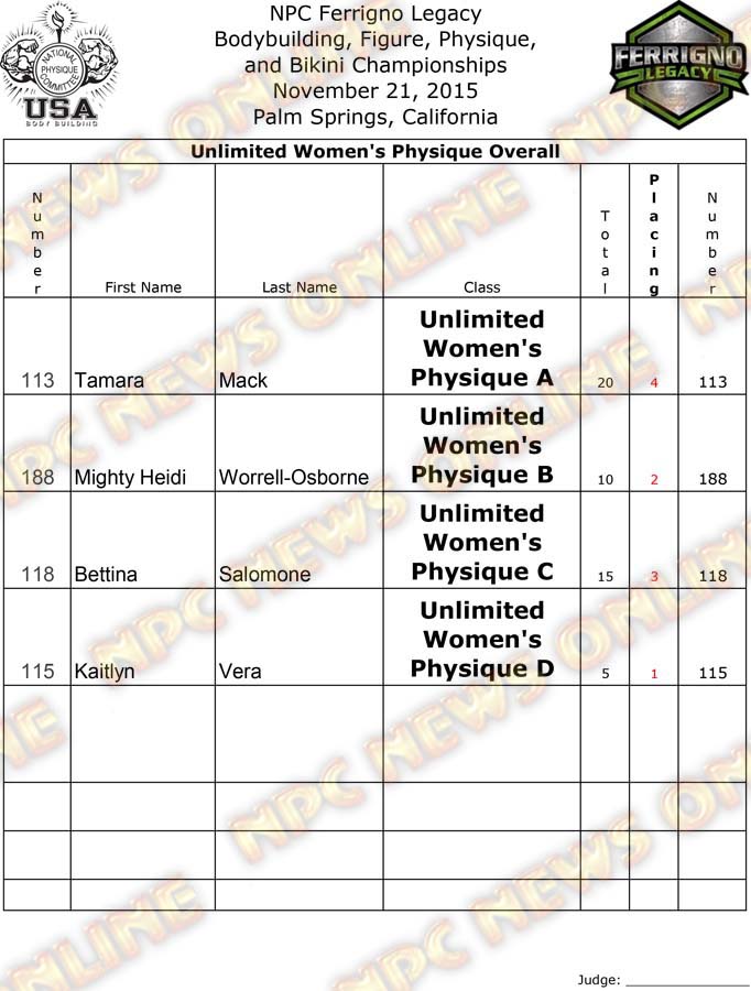 FL_15__Final-Woman's Physique 5