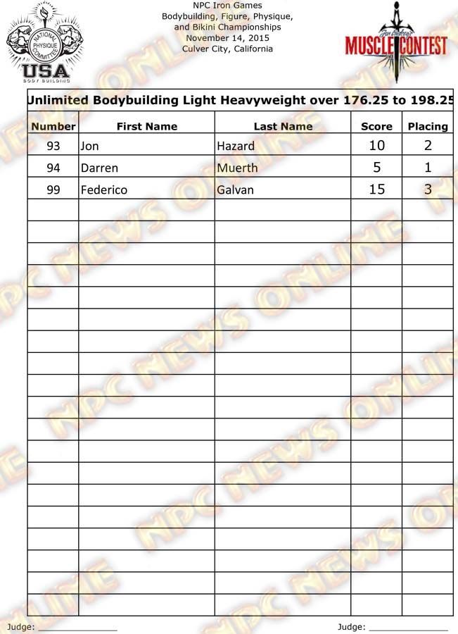 Iron Games Finals Bodybuilding 5