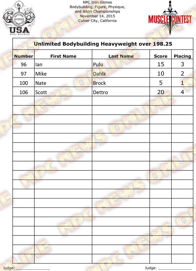 Iron Games Finals Bodybuilding 6