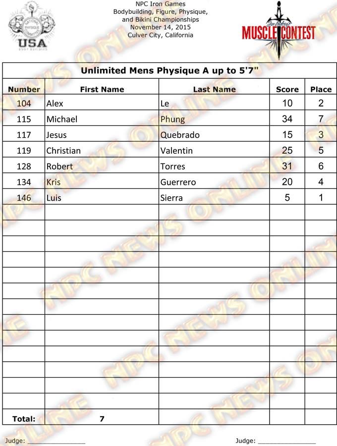 Iron Games Finals Physique 11