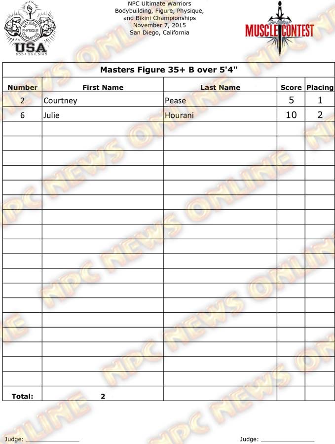 Ultimate Warriors Final Figure 3