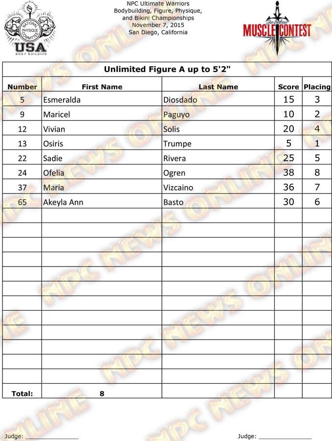 Ultimate Warriors Final Figure 5