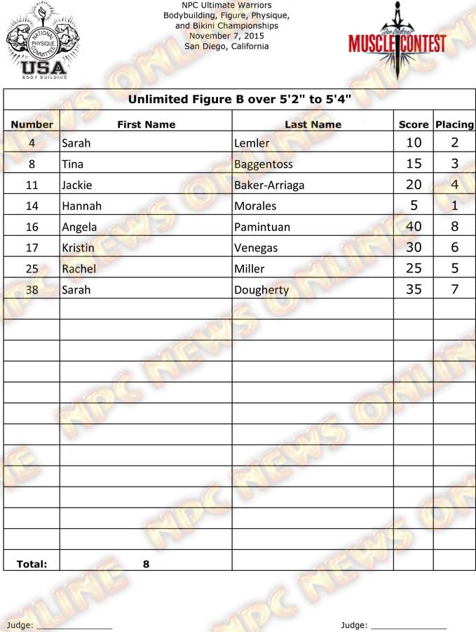 Ultimate Warriors Final Figure 6