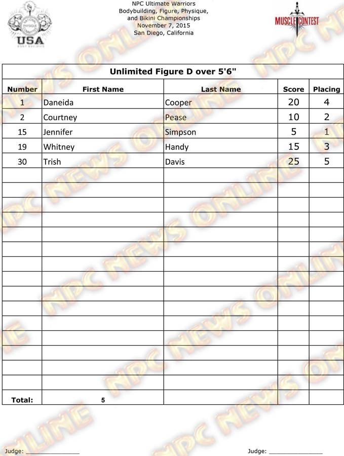 Ultimate Warriors Final Figure 8