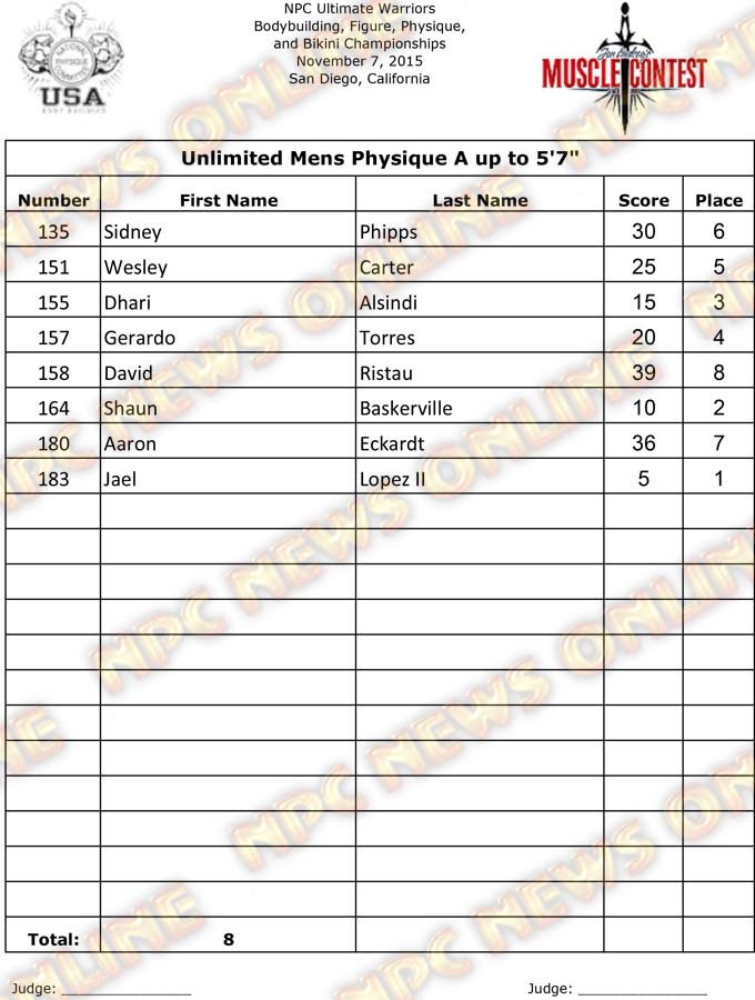 Ultimate Warriors Final Physique 13