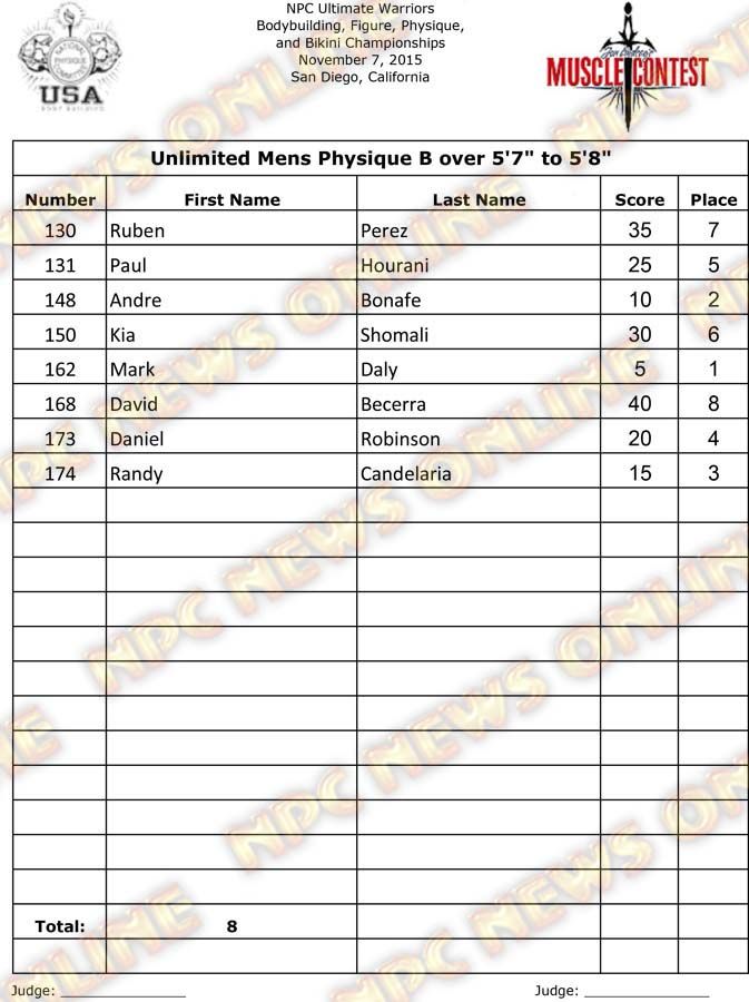 Ultimate Warriors Final Physique 14