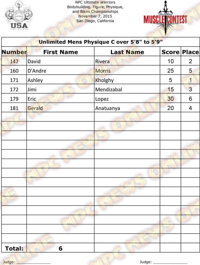 Ultimate Warriors Final Physique 15