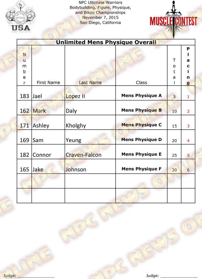 Ultimate Warriors Final Physique 19