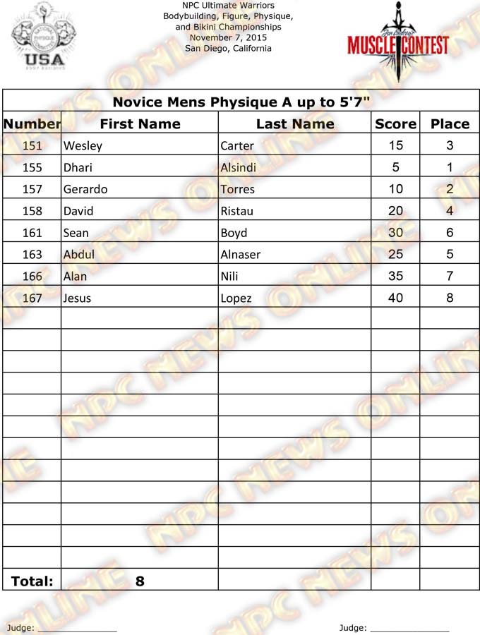 Ultimate Warriors Final Physique 9