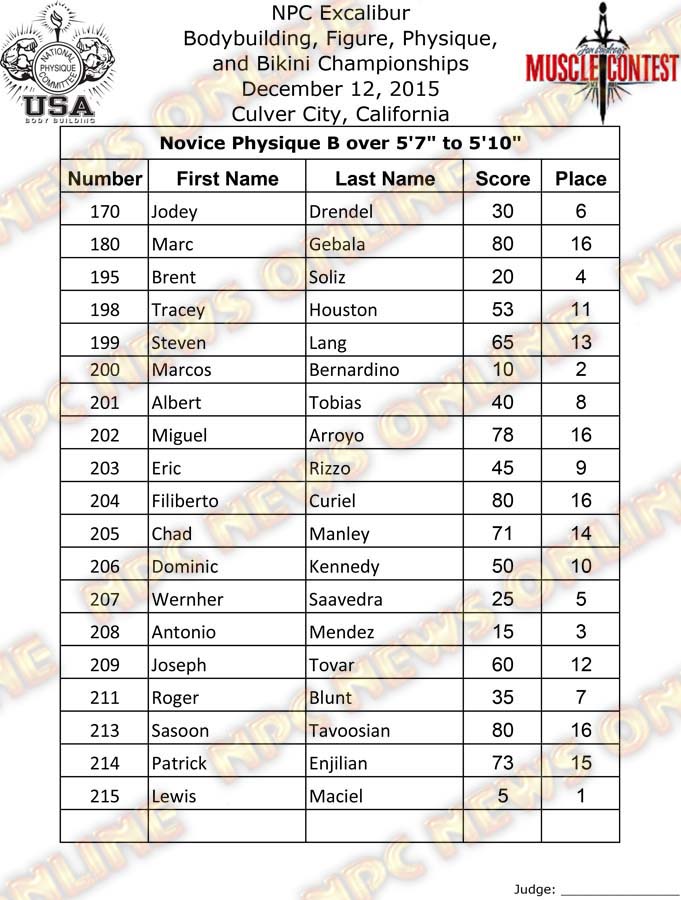 Excalibur_16__Final-Physique 10