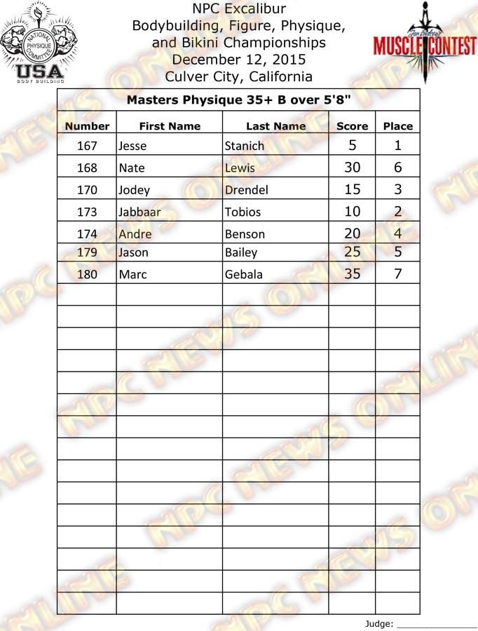 Excalibur_16__Final-Physique 6