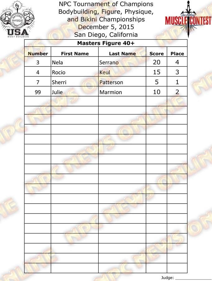 TOC_15__Final-Figure 1