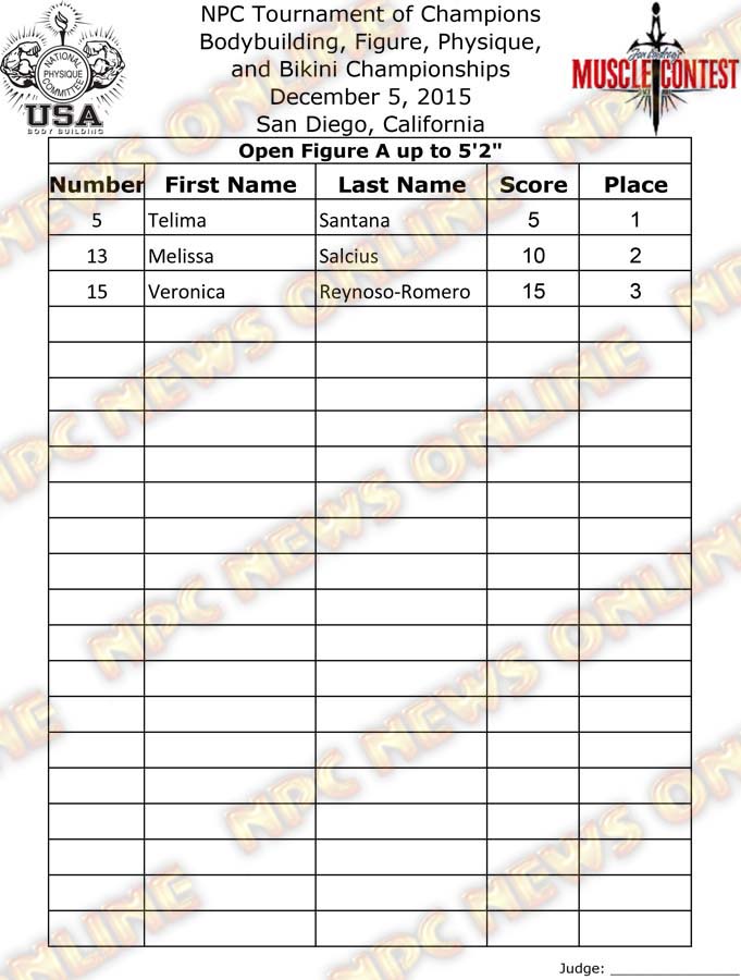 TOC_15__Final-Figure 2