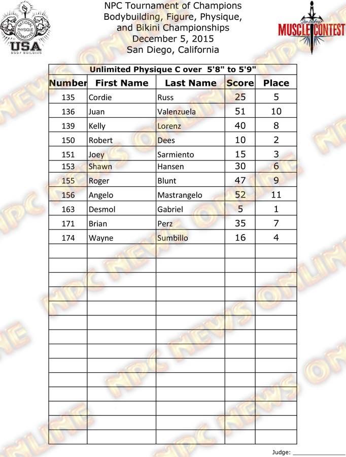 TOC_15__Final-Physique 12