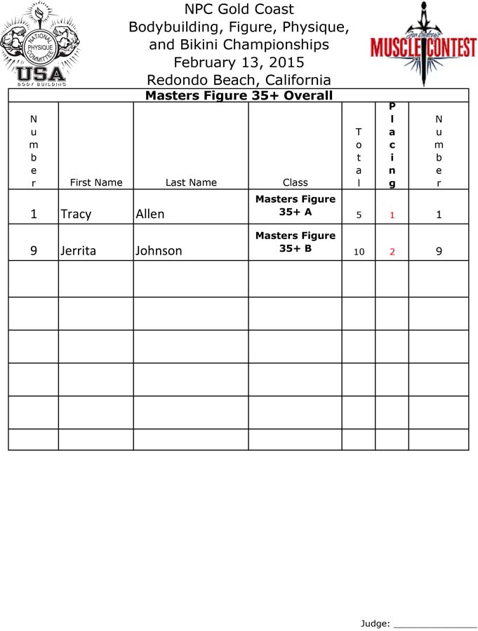 GoldCoast_16__Final  Figure 4