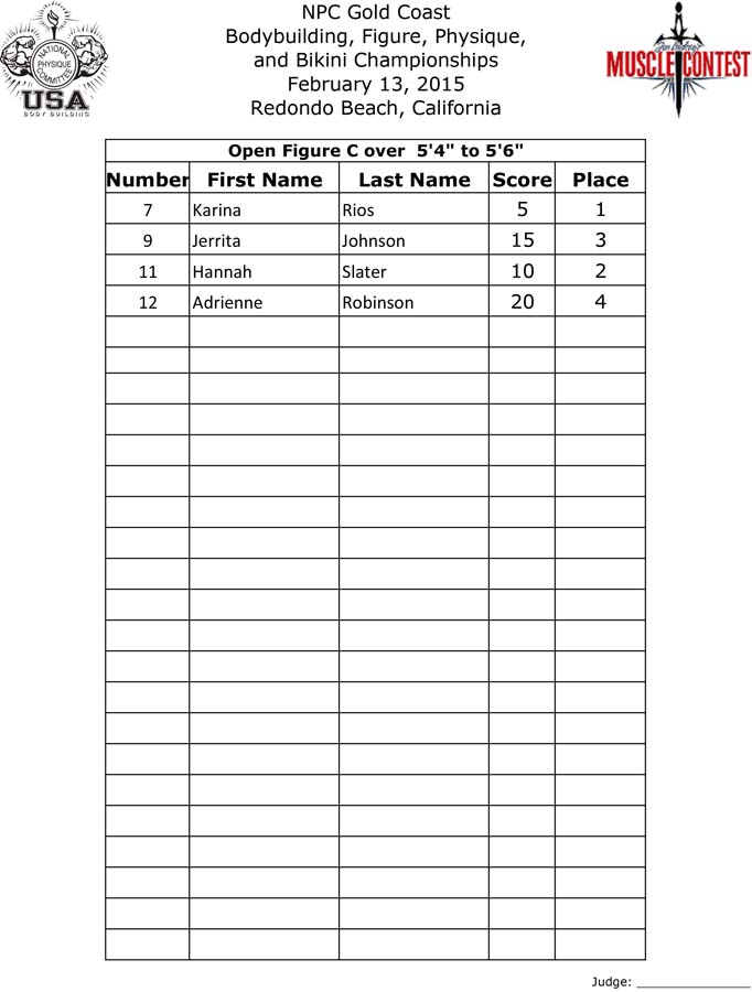 GoldCoast_16__Final  Figure 6