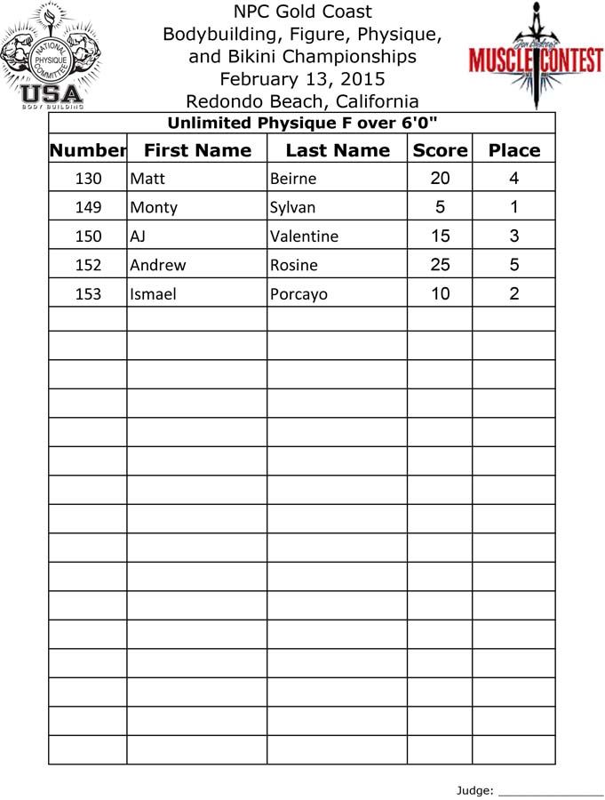 GoldCoast_16__Final - Physique 15