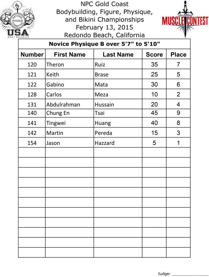 GoldCoast_16__Final - Physique 8