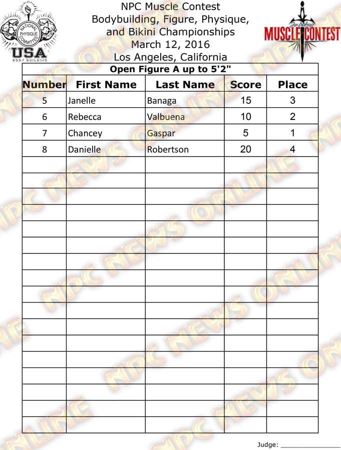 MC_16__Figure FINAL 3