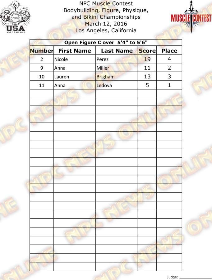 MC_16__Figure FINAL 5