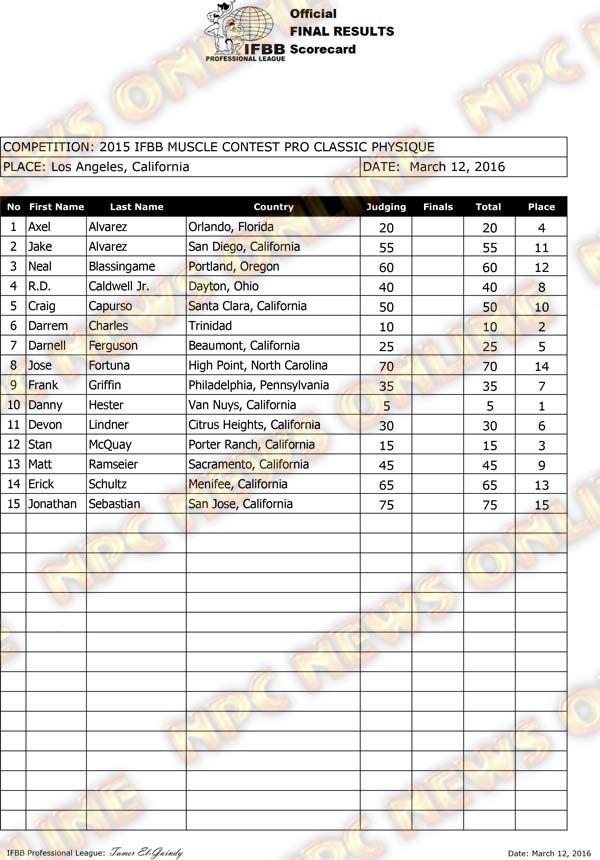 MuscleContes_2016_ProClassic-Physique