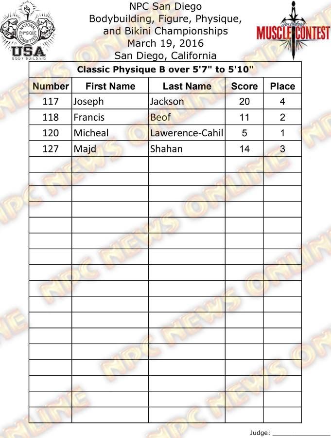 San_Diego_16_ClassicPhysique_Final 2