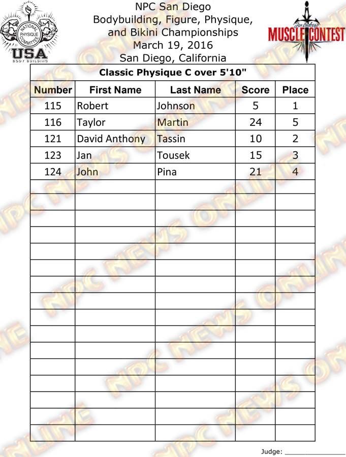 San_Diego_16_ClassicPhysique_Final 3