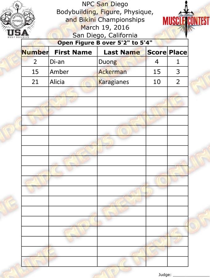 San_Diego_16_Figure_Final 6