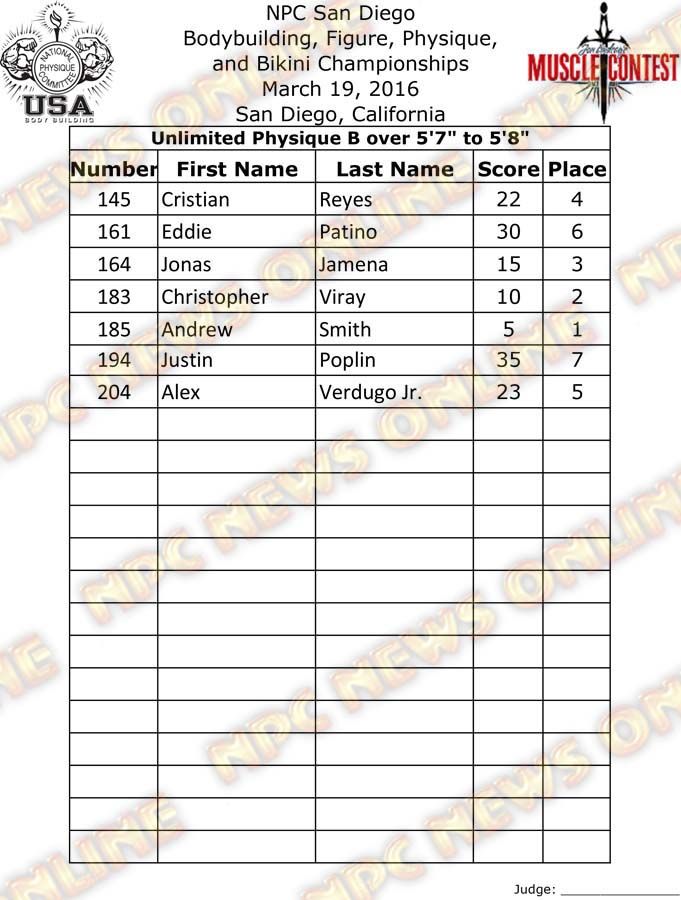 San_Diego_16__Physique_Final 12