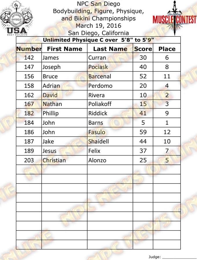 San_Diego_16__Physique_Final 13