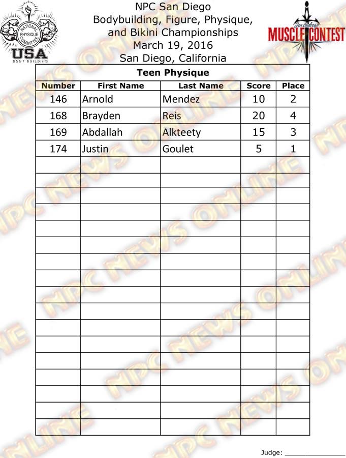 San_Diego_16__Physique_Final 6