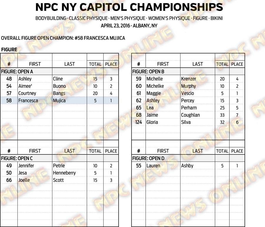 16NPC_NYCAPITOL_RESULTS 11