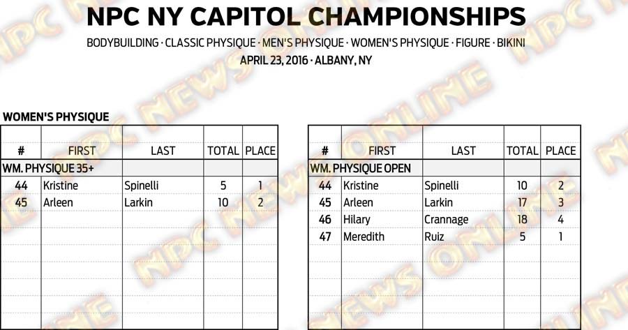 16NPC_NYCAPITOL_RESULTS 8