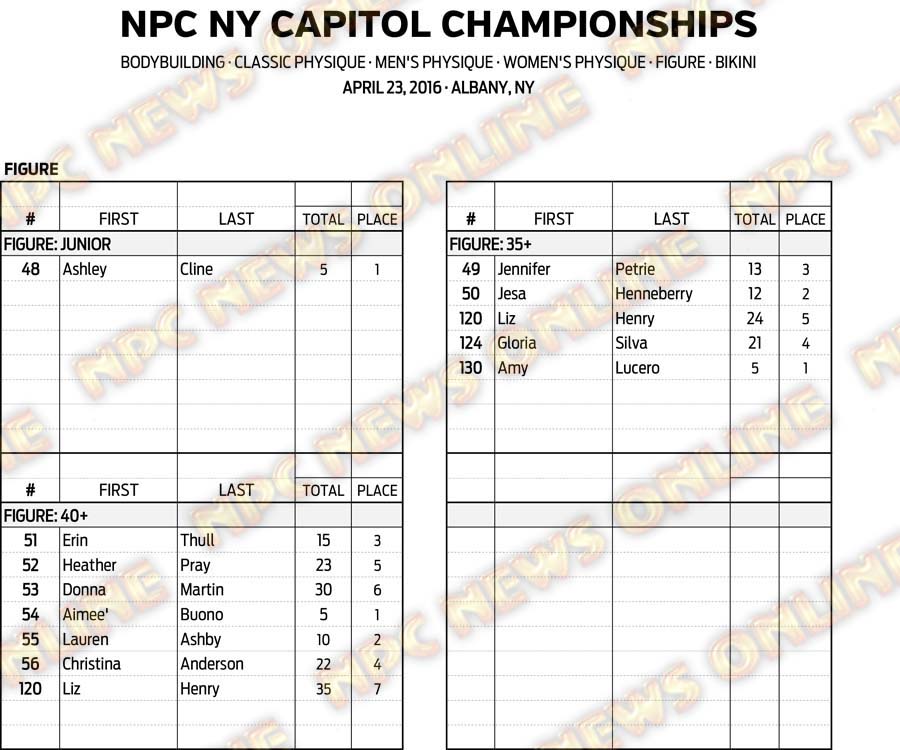 16NPC_NYCAPITOL_RESULTS 9