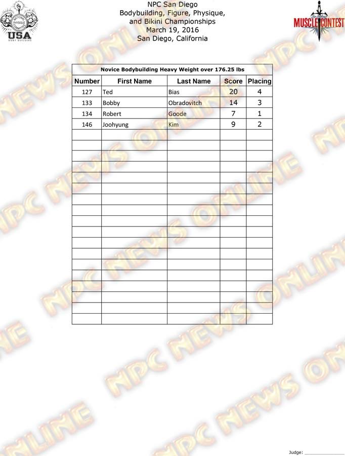 GP_16__Final-Bodybuilding 3