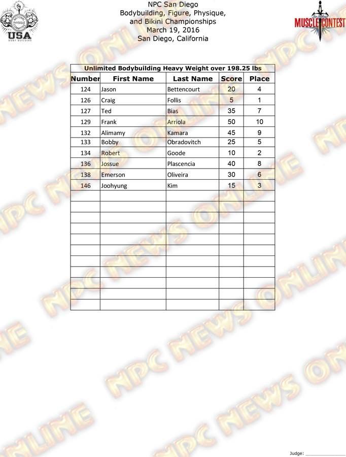 GP_16__Final-Bodybuilding 7