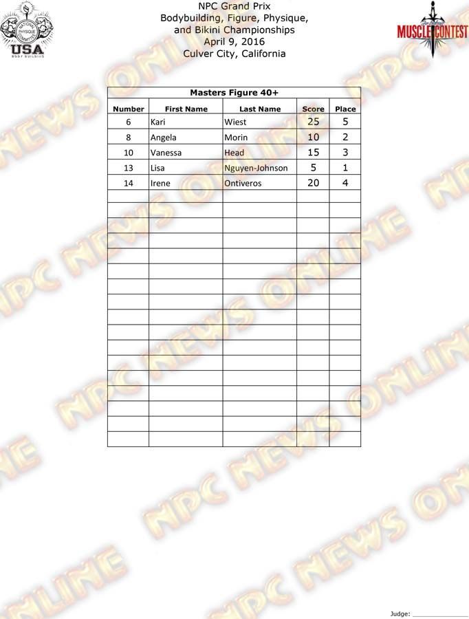 GP_16__Final-Figure 1