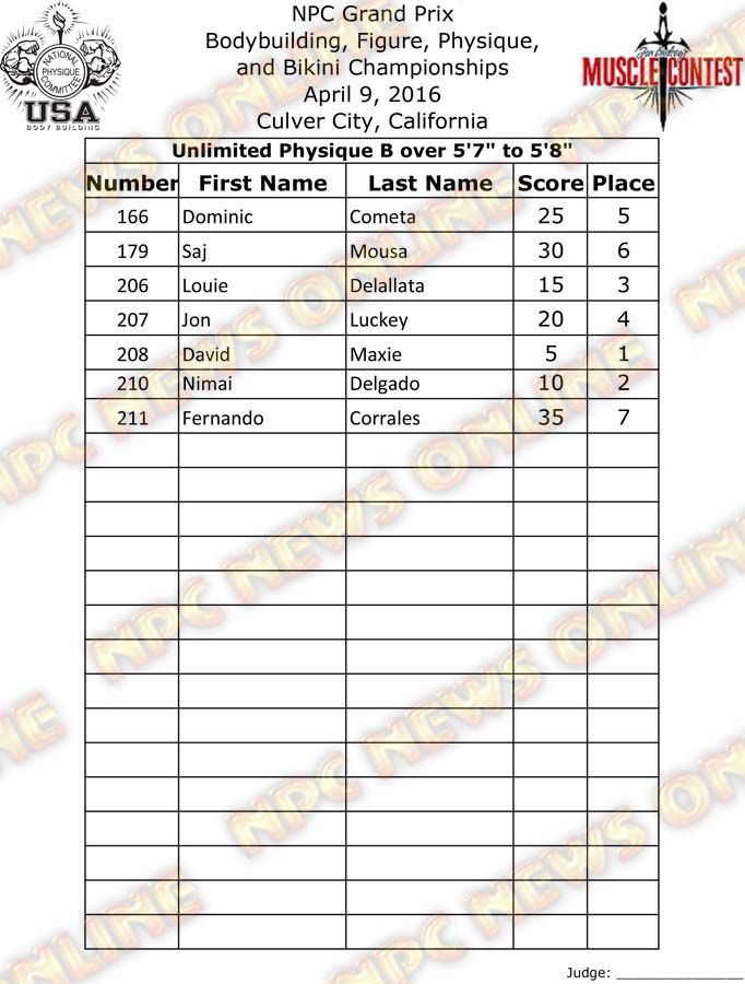 GP_16__Final-Physique 11