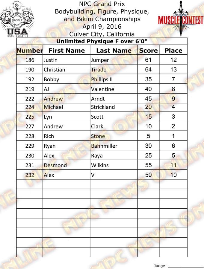 GP_16__Final-Physique 15