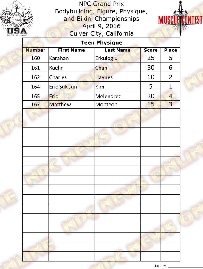 GP_16__Final-Physique 5